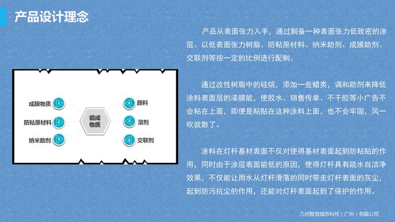 2021.7.6燈桿用防粘貼自潔凈產品（可編輯）(2)_14.jpg