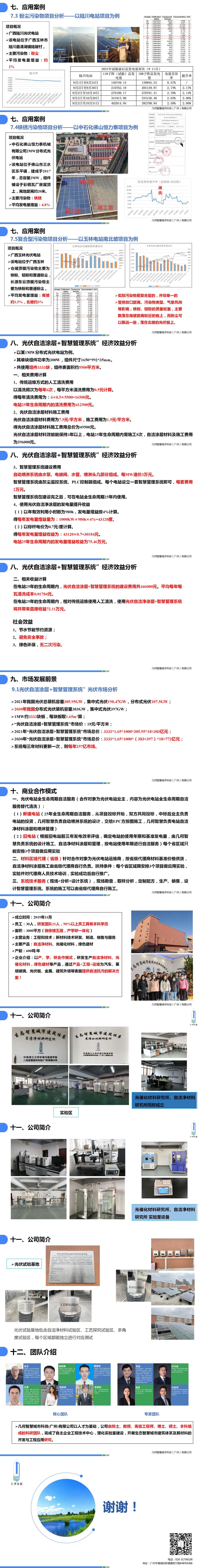 光伏組件自潔智慧管理系統(tǒng)（幾何智慧）_03.jpg