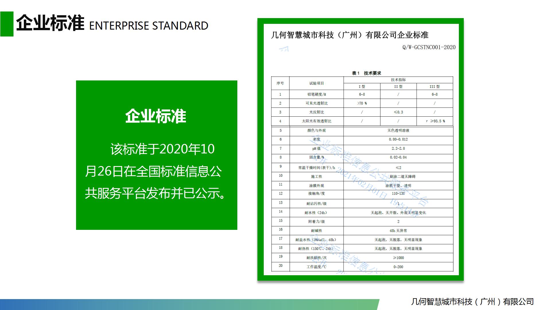 2021.05家用系列產(chǎn)品介紹PPT（可編輯）_15.jpg