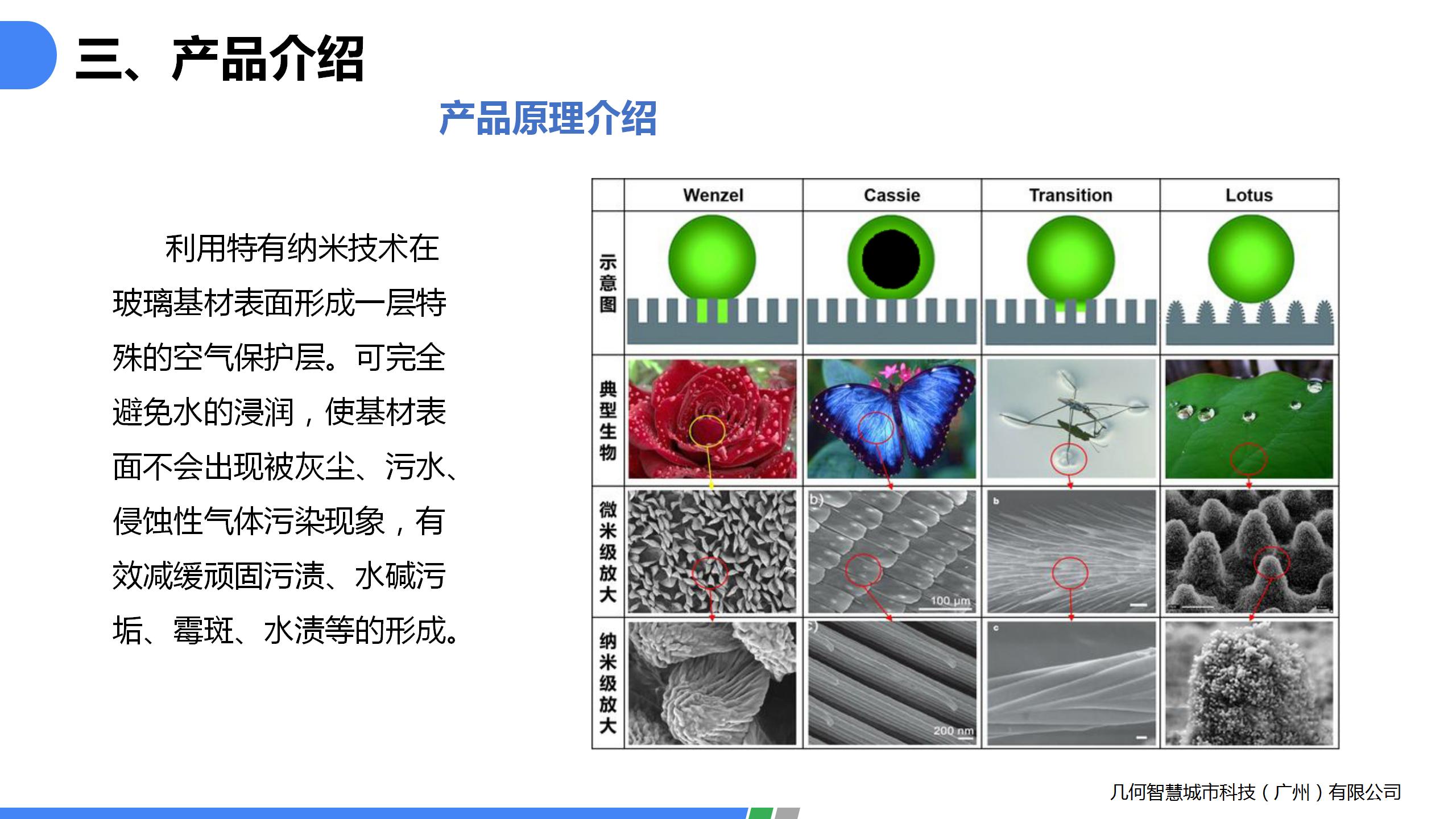 1.金屬防銹自潔凈劑PPT_09.jpg