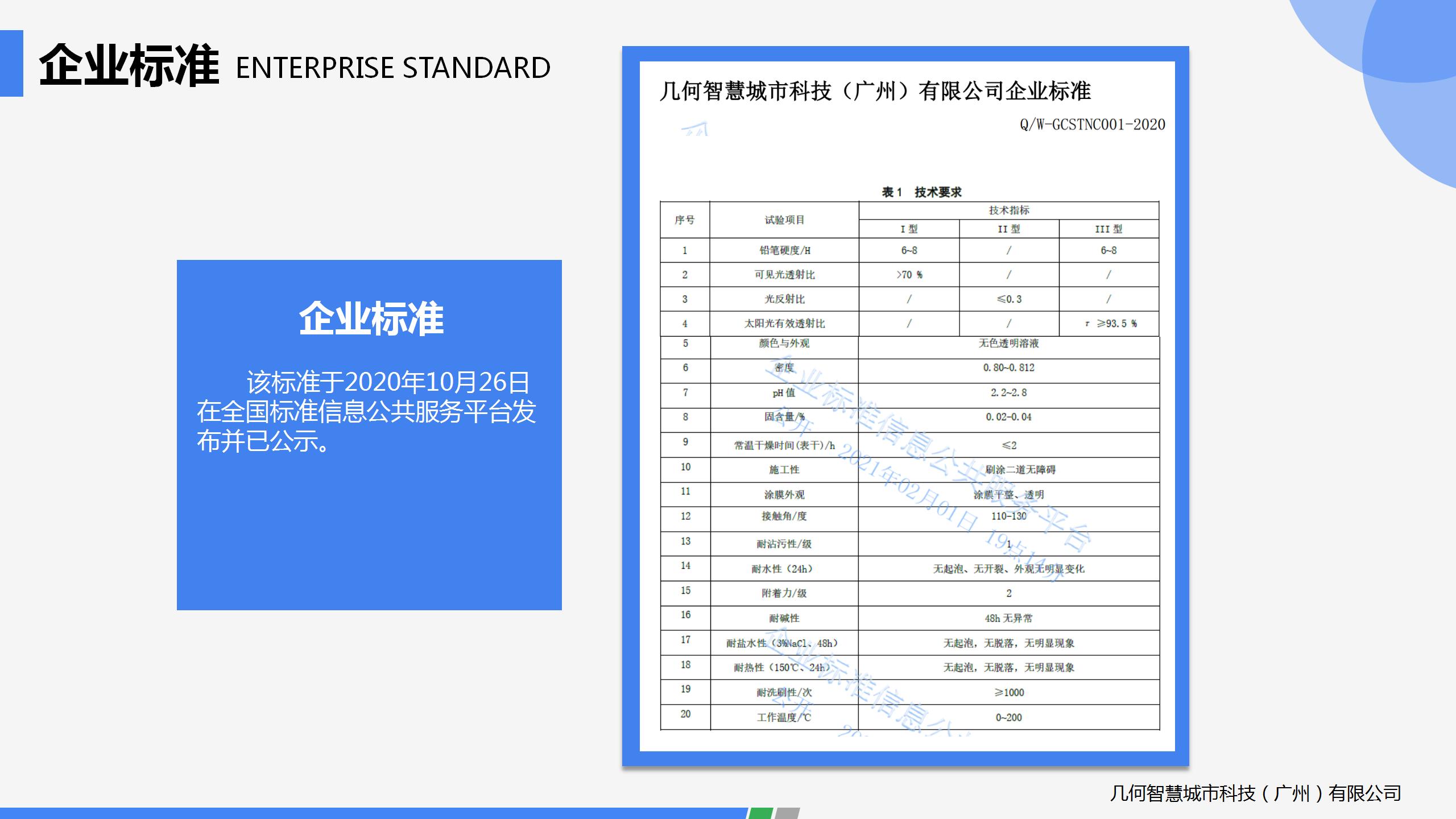 2021.05車用系列產(chǎn)品宣傳PPT（可編輯）_24.jpg