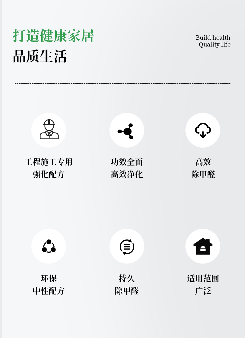 納米高效甲醛去除劑（工程裝2號）_02.jpg